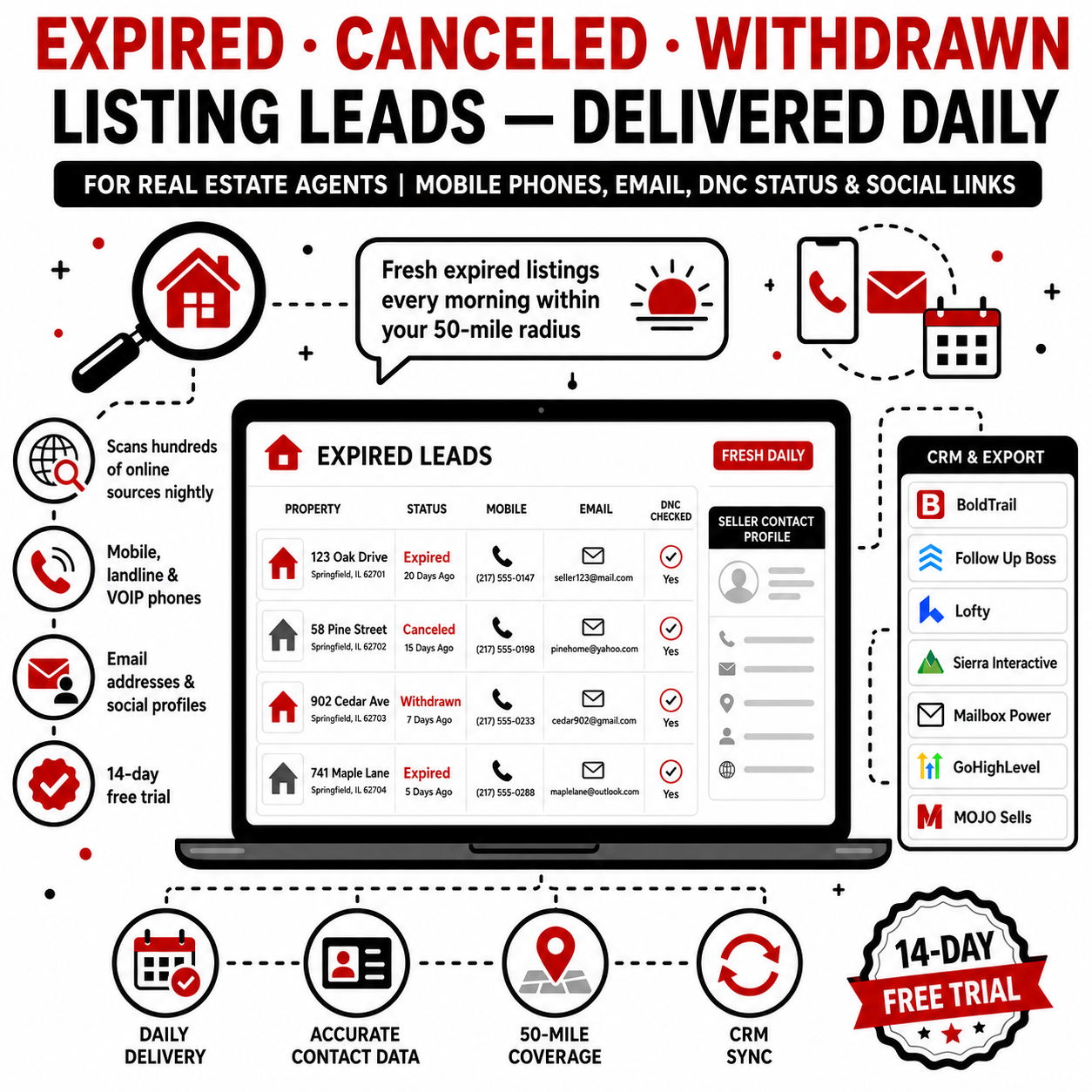 expired_info_graphic450 Expired Infographic